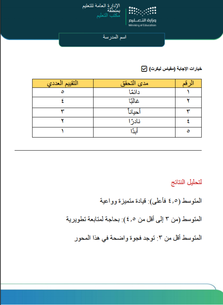 استبانة التأمل الذاتي لمدير ووكيل المدرسة