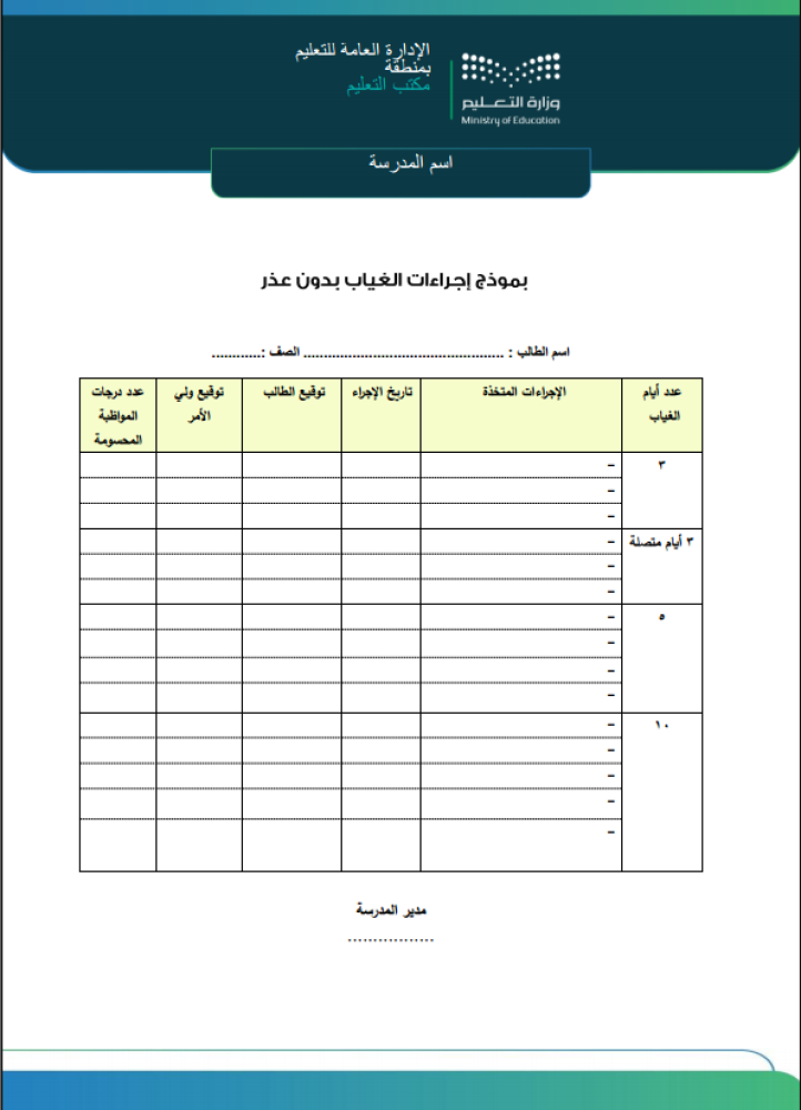نماذج جاهزة قواعد السلوك والمواظبة 1447