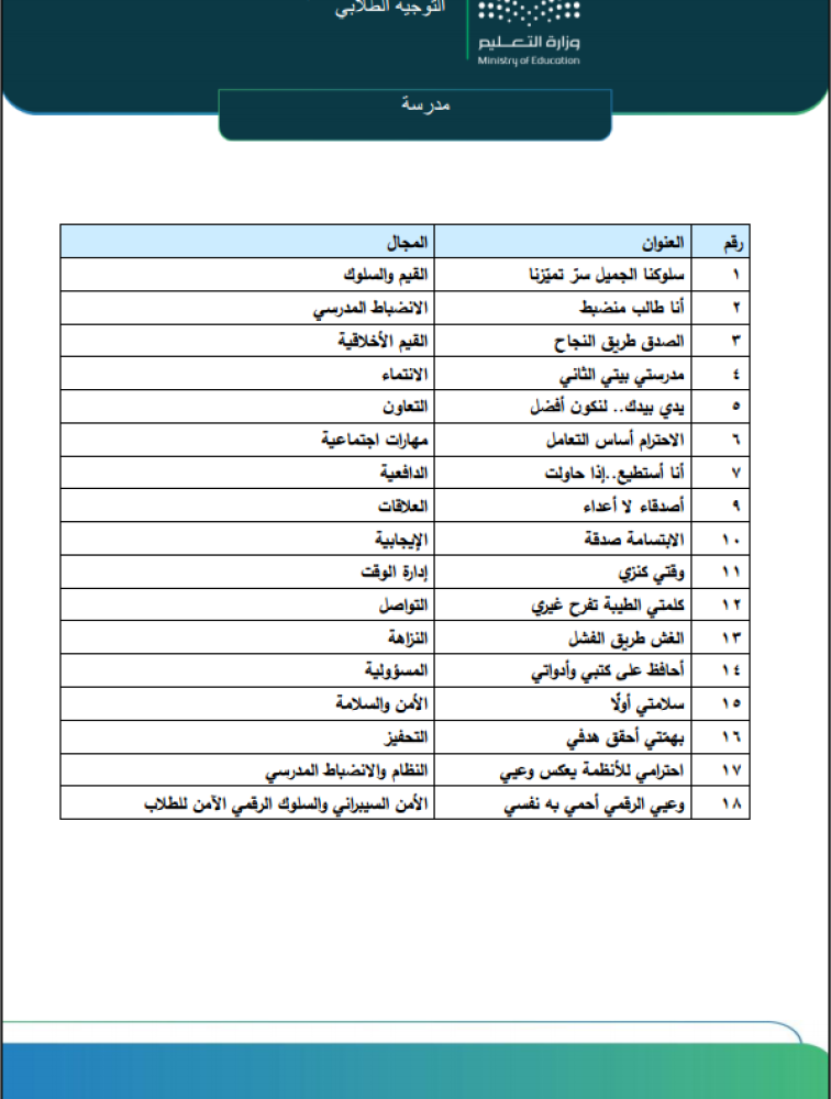 سجل الإذاعة المدرسية للموجه الطلابي