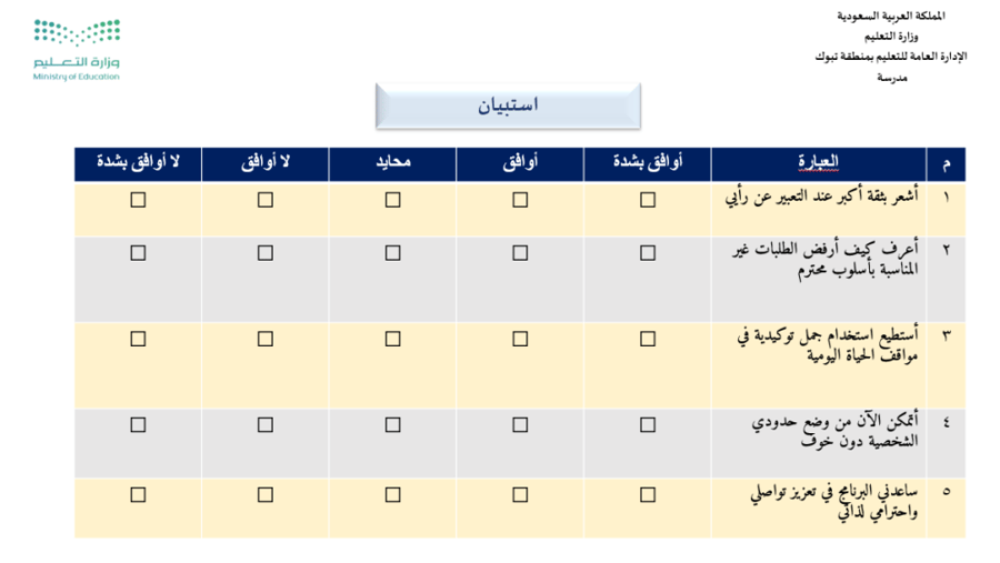 مهارة السلوك التوكيدي عرض تقديمي للطالبات