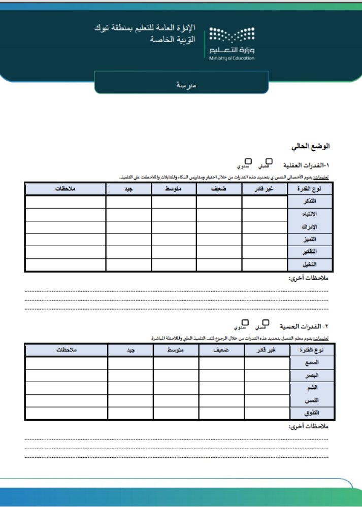 الحقيبة المتكاملة للخطط الفردية سلوكي وتربوي