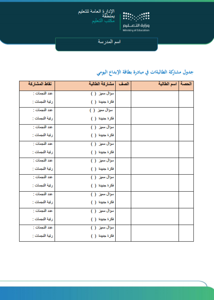 مبادرة " بطاقة الإبداع اليومي "