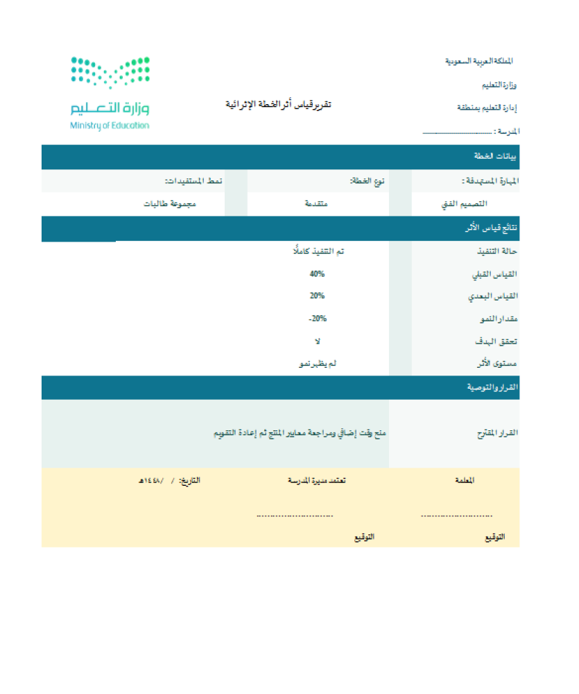 مكتبة الخطط الإثرائية لكل المراحل والمقررات معلم ومعلمة