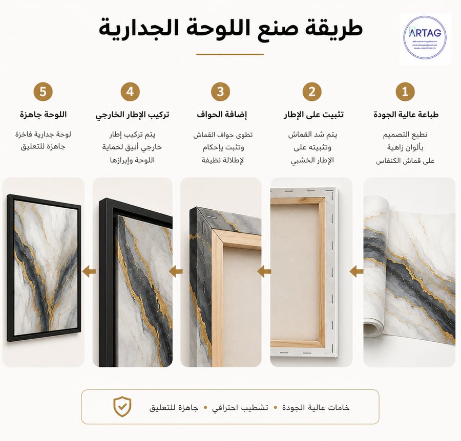 مجموعة ثلاثية ثلاثة صور كبيرة