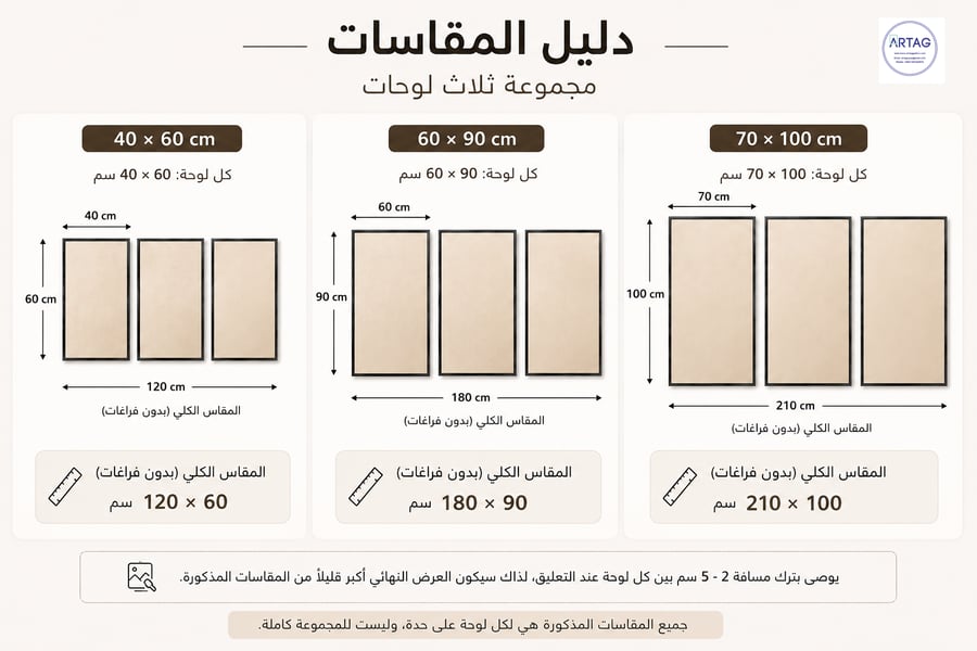 مجموعة ثلاثية ثلاثة صور كبيرة