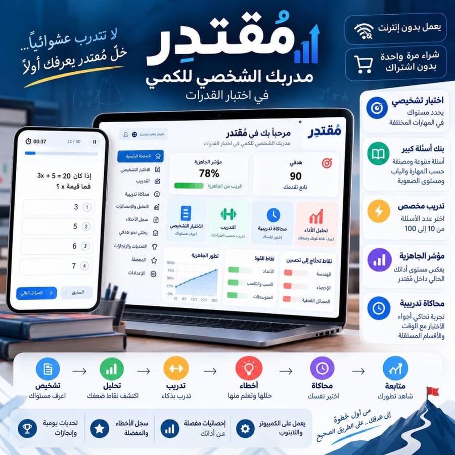مُقتدِر | مدربك الشخصي للكمي - تطبيق تدريبي تفاعلي، شراء مرة واحدة