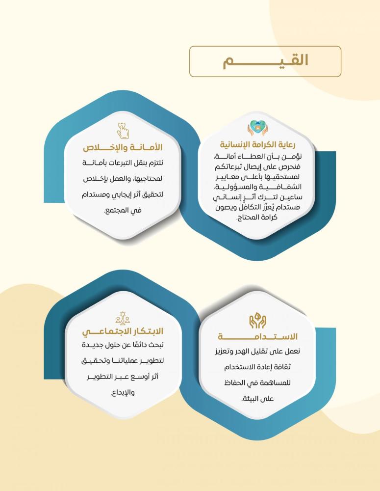 من نحن ؟