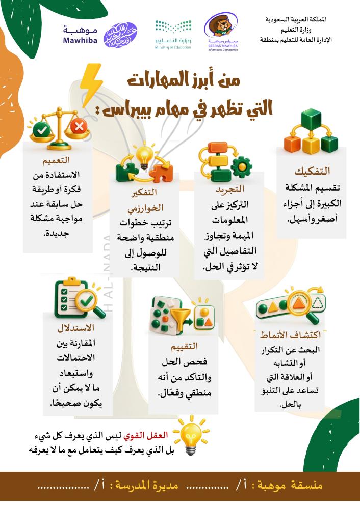 نشرات مسابقة بيبراس