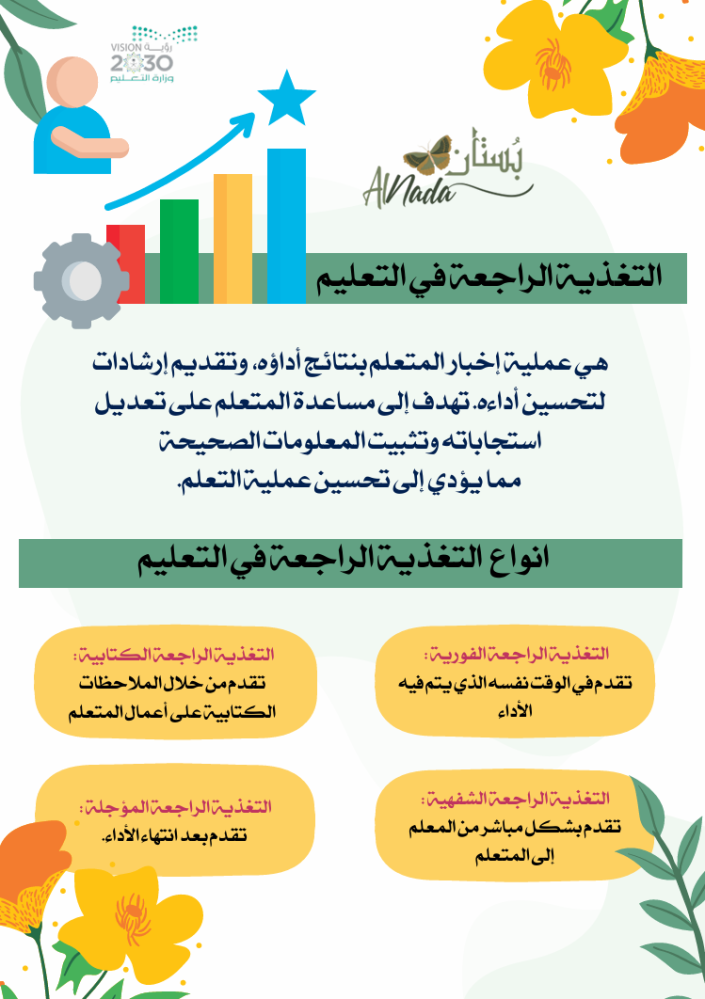 التغذية الراجعة في التعليم