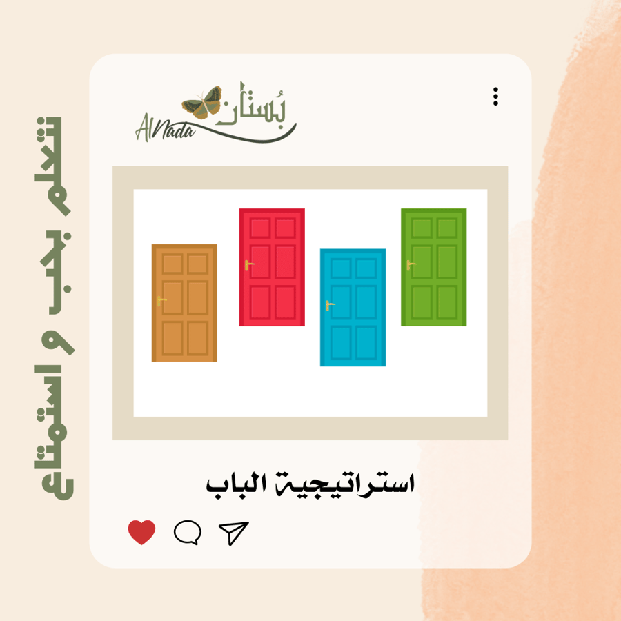 استراتيجية الأبواب