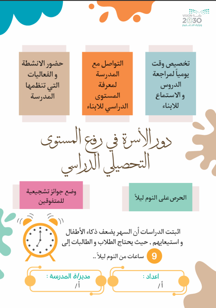 دور الاسرة في التحصيل الدراسي