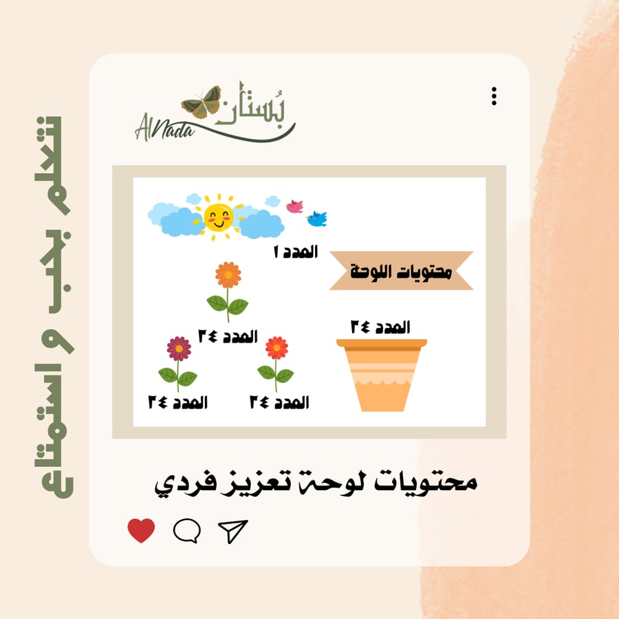 لوحة تعزيز فردي