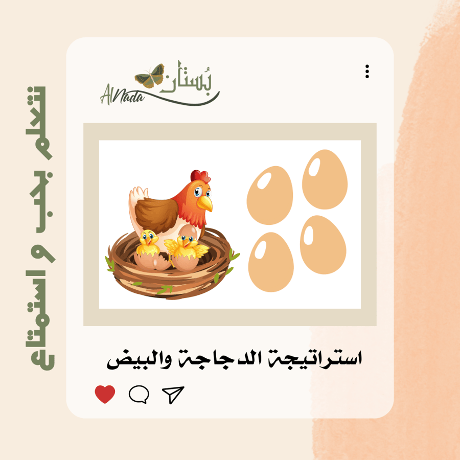 استراتيجية الدجاجة
