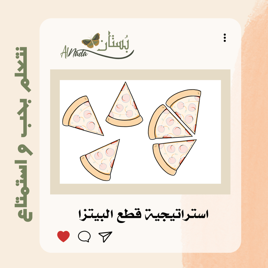 استراتيجية قطع البيتزا