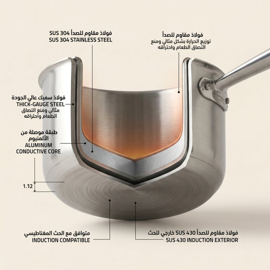 DEEP SAUCE PAN 30x12 cm 8,5 LT | قدر عميق 30x12 سم 8.5 لتر
