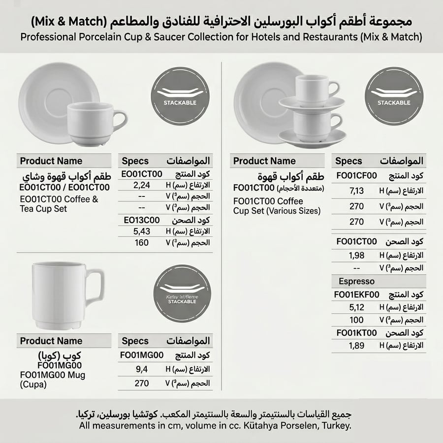 كوب شاي وقهوة من بيرا، الارتفاع: 5.47 سم - 2.15 بوصة، السعة: 18 سنتيلتر