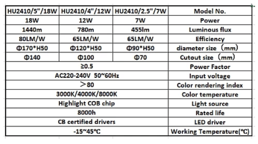 Downlight spotlight burial color of lighting white sphere black 10 cm glare prevention