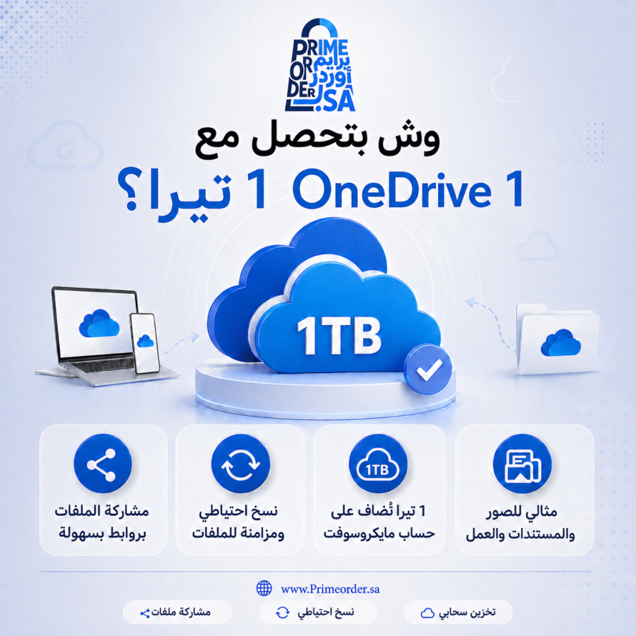 OneDrive 1TB - Cloud storage subscription for a Microsoft account