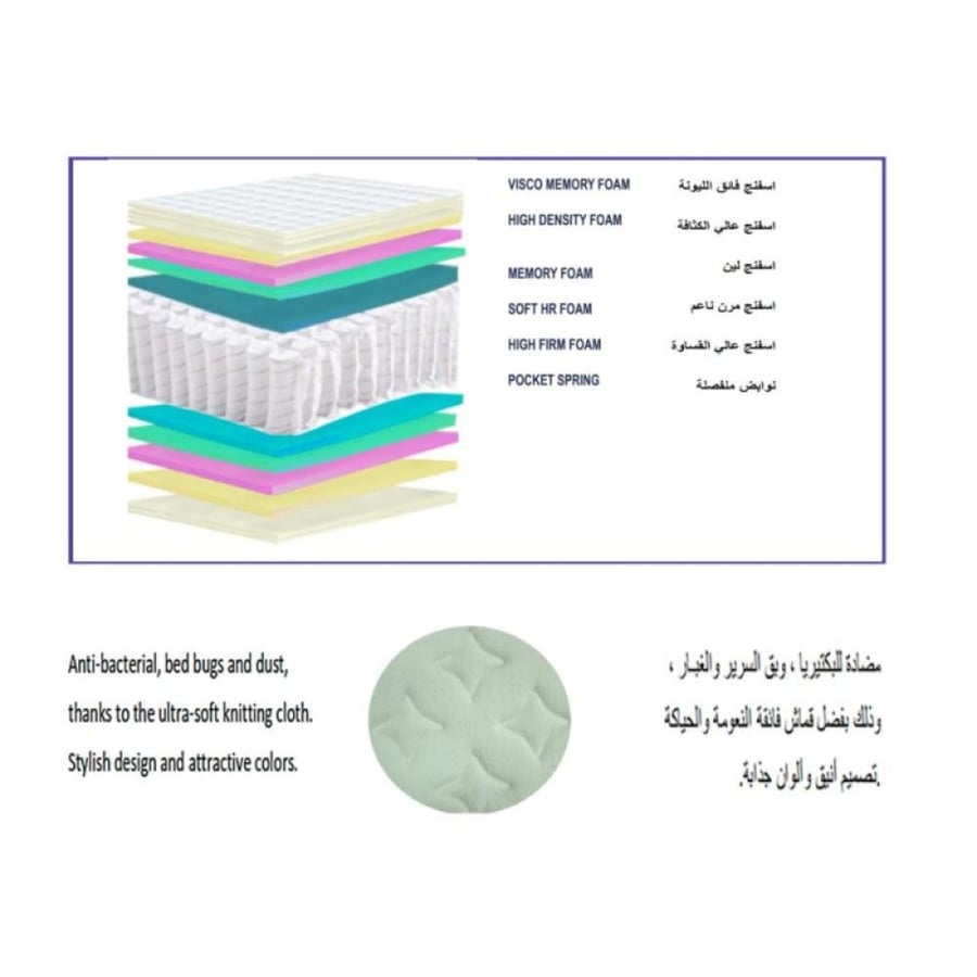 مرتبة LITE
