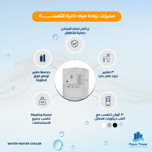 Aquatower Z Plus water cooler, white color