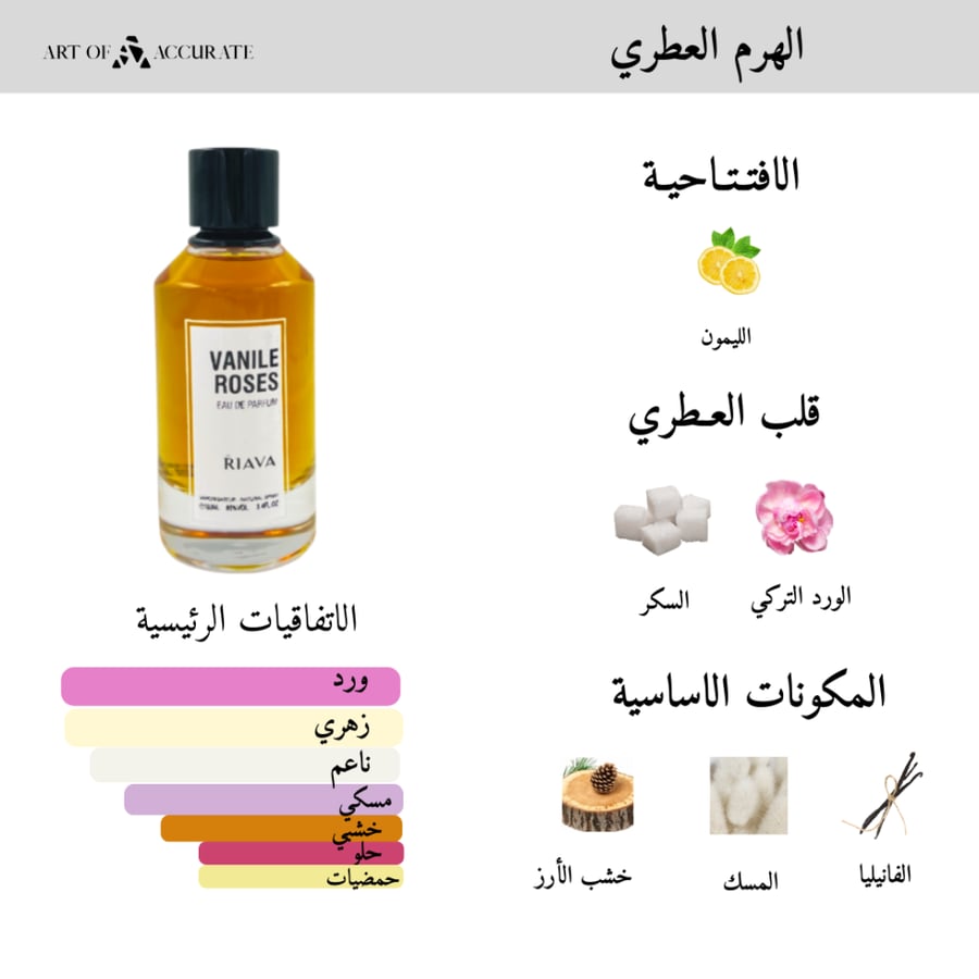 عطر فانيلا روز من ريفا - 100 مل