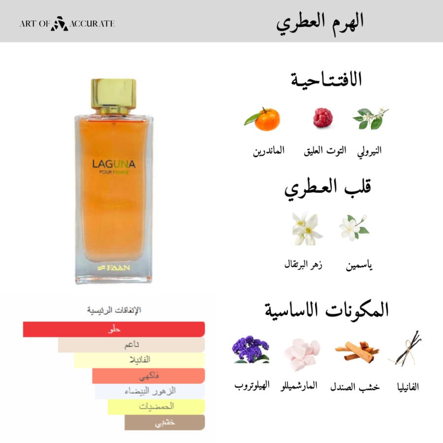 عطر لاجينا من فان - 100 مل
