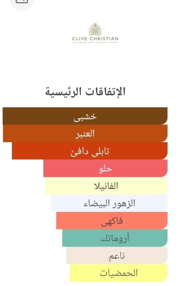 مستوحى من عطر بلوند عنبر كلايب كليستيانBlonde Amber Clibe Chlistian