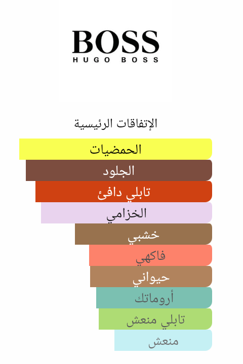 مستوحى من عطر  ذا سنت هيوقو بوص Bos The Scent Hugo Bos