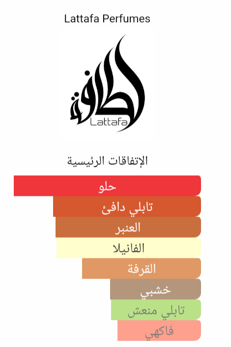 زيت عطري خمرة لطافة بيرفيومز Khamrah Lattafa Perfumes