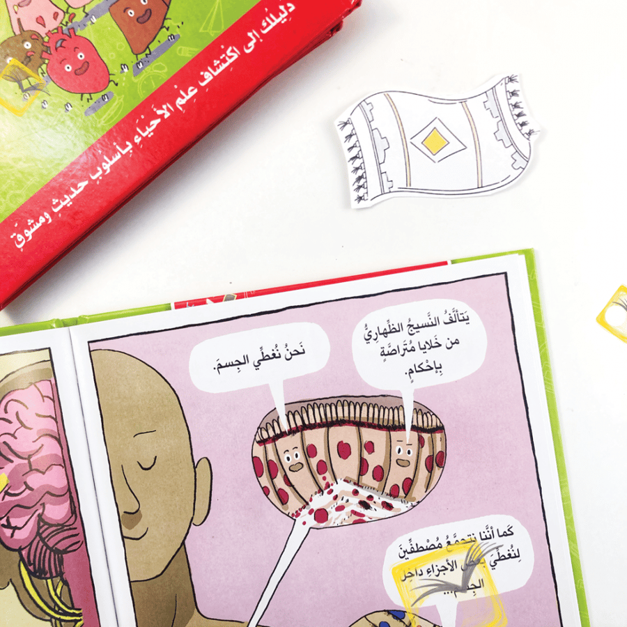 أجهزة الجسم من الخلايا إلى. الأعضاء