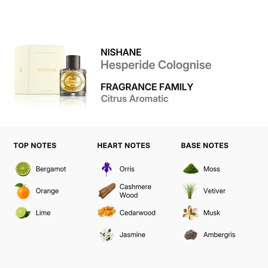 عطر كولونيز هيسبيريدي اكستريت دي كولون من نيشاني NISHANE Hespéridé COLOGNISE EDC 100ML