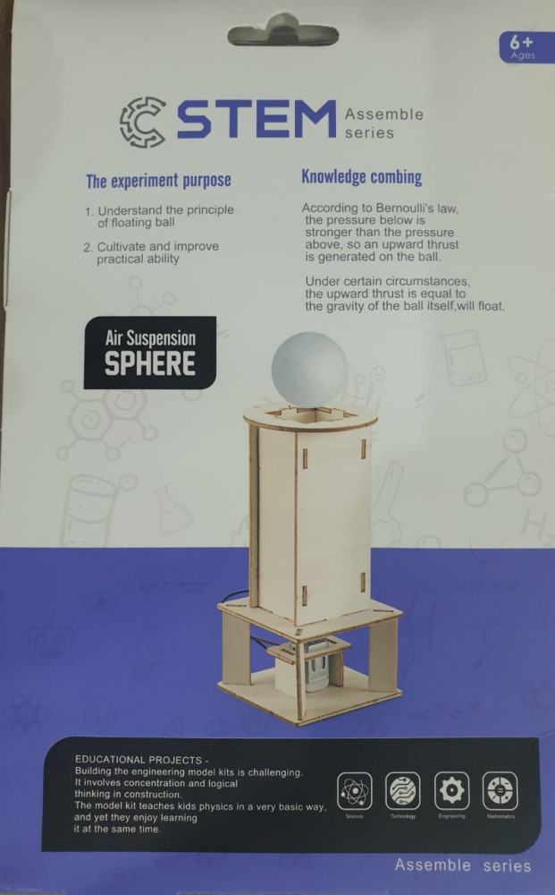 Bernoulli principle CH2046