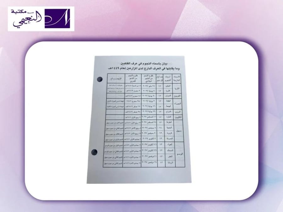 20حبة تقويم ام القرى ابيض مخرم   1448