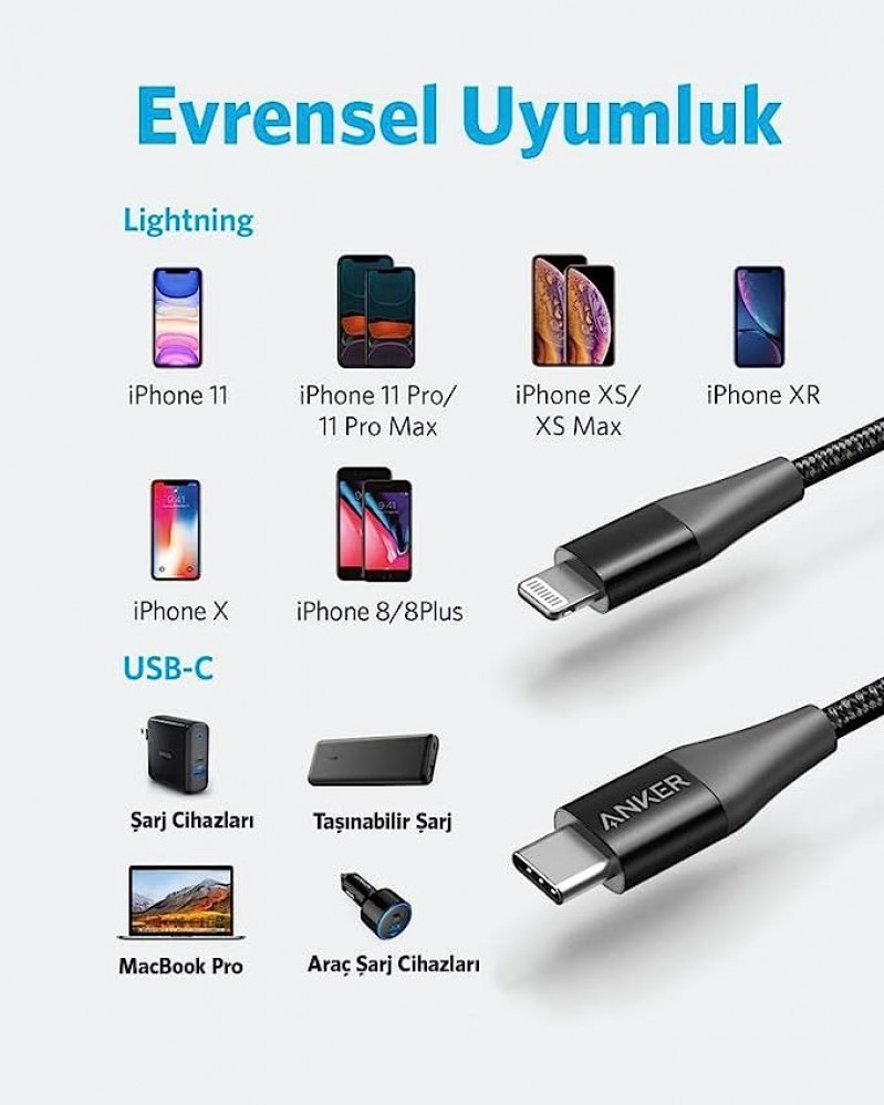 كابل Anker PowerLine II USB-C مع Lightning 6ft BK