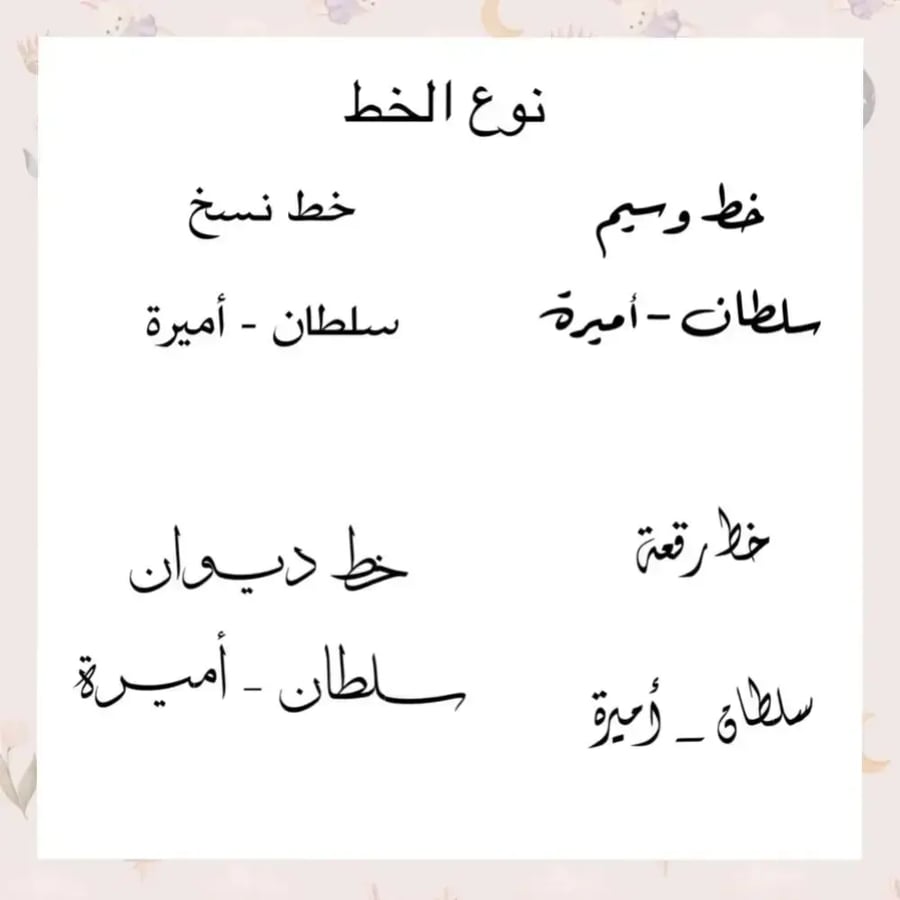 لوحة تعريفية - النجمة