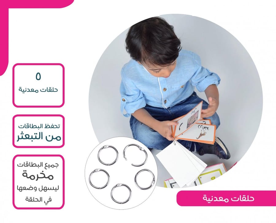 اقرألي الإصدار الرابع