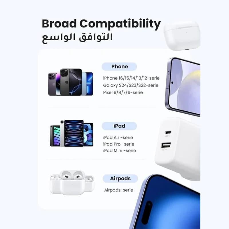 Ugreen يوجرين شاحن جداري بمنفذين تايب سي و يو اس بي 20 واط أبيض = 6941876243150