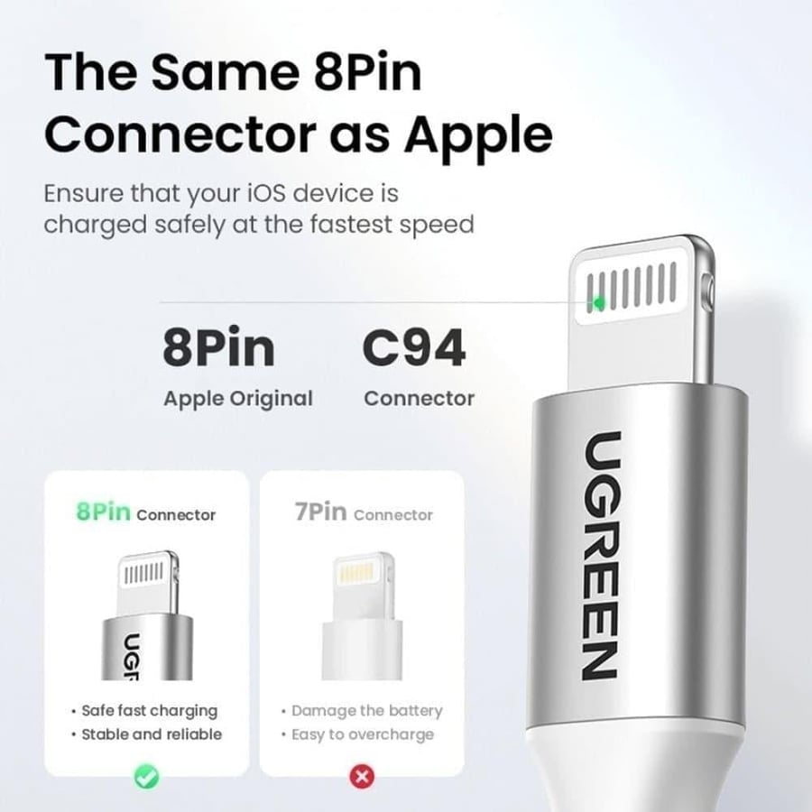 UGREEN يوجرين كيبل من يو اس بي سي الي لايتنينج قماش 1 متر اسود = 6957303867592