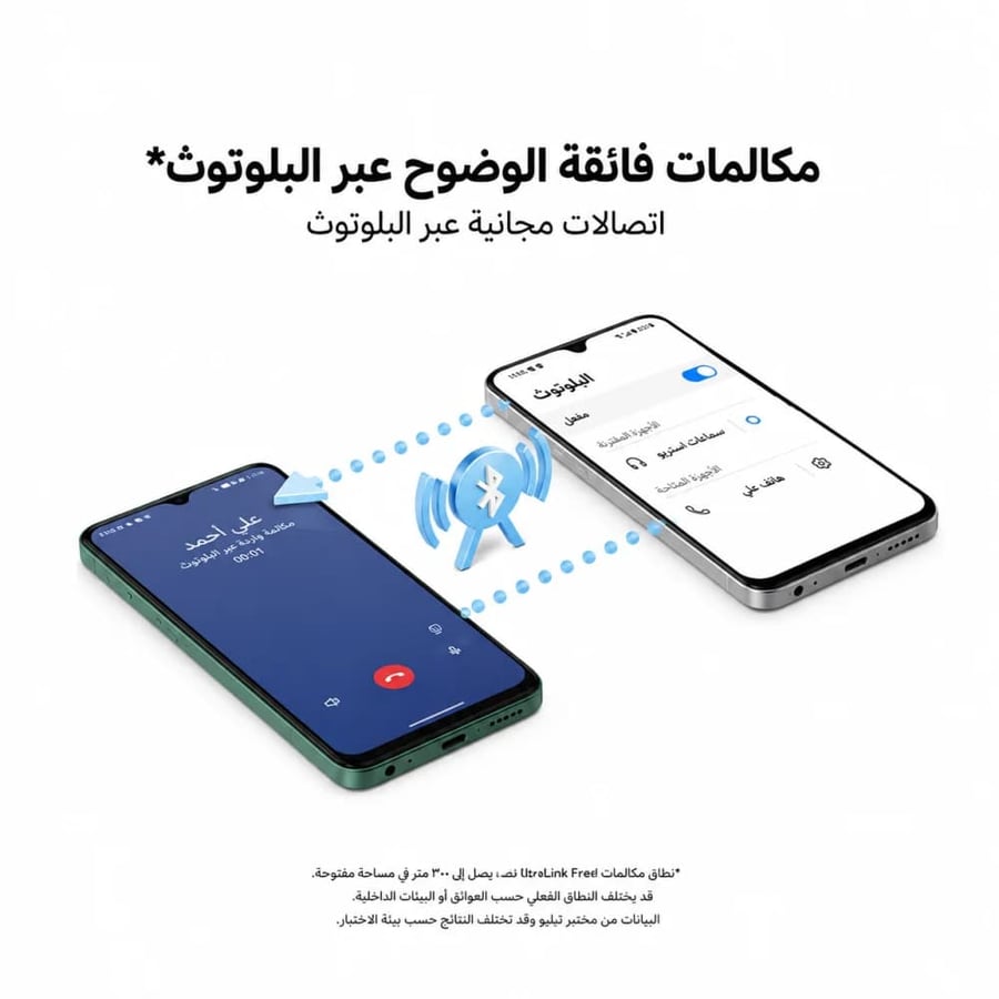 ITEL آيتل جوال A100cs 64 جيجابايت أبيض سحابي = 4894947127083