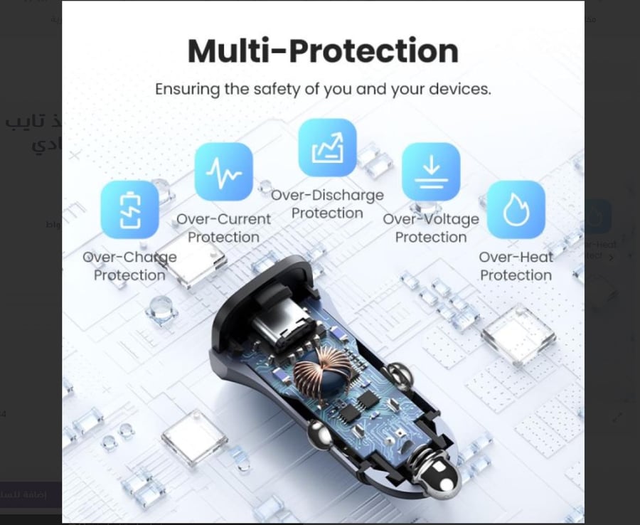 Ugreen يو جرين شاحن سيارة بمنفذ USB ومنفذ PD بقوة 30 واط – رمادي = 6957303848584