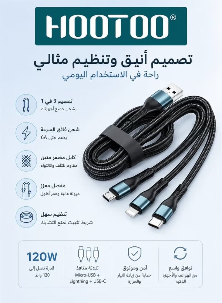 HOOTOO هوتو كابل شحن ونقل بيانات 3 في 1 (يحتوي على منافذ Lightning وMicro USB وType-C في طرف واحد = 6977479561452