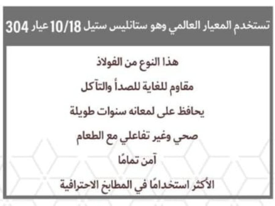 طاوة ألفا ستانلس ستيل 18/10 اورجنال - 5 مقاسات