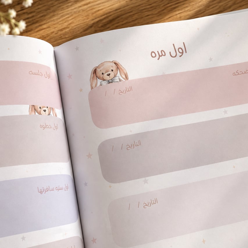 مذكرة اول حكايا البنك