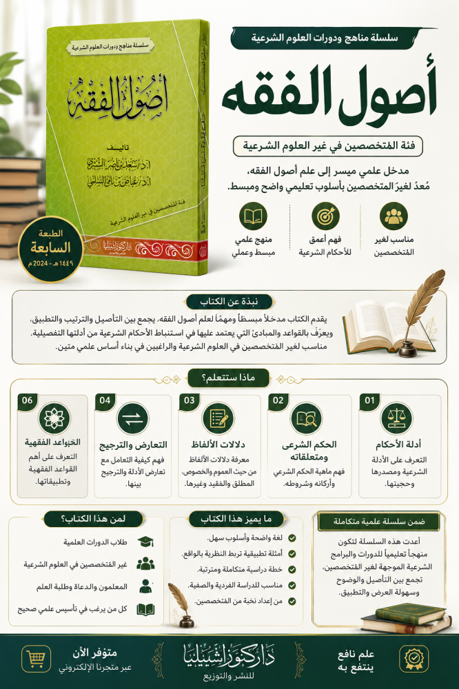 أصول الفقه للمتخصصين في غير العلوم الشرعية
