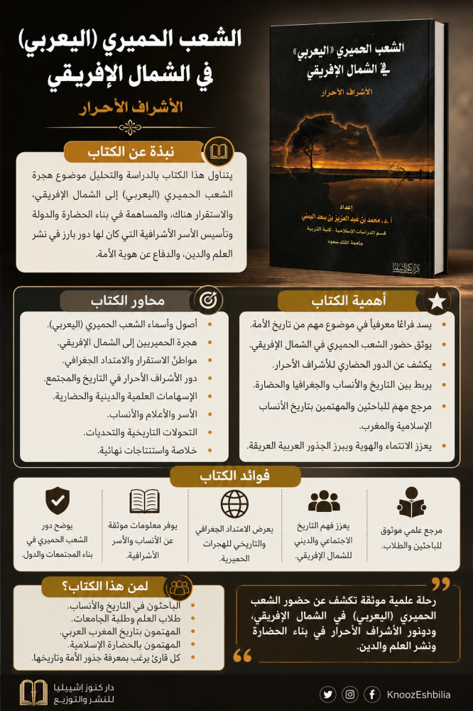 الشعب الحميري اليعربي في الشمال الافريقي