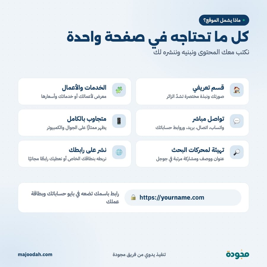 محتويات الموقع الشخصي