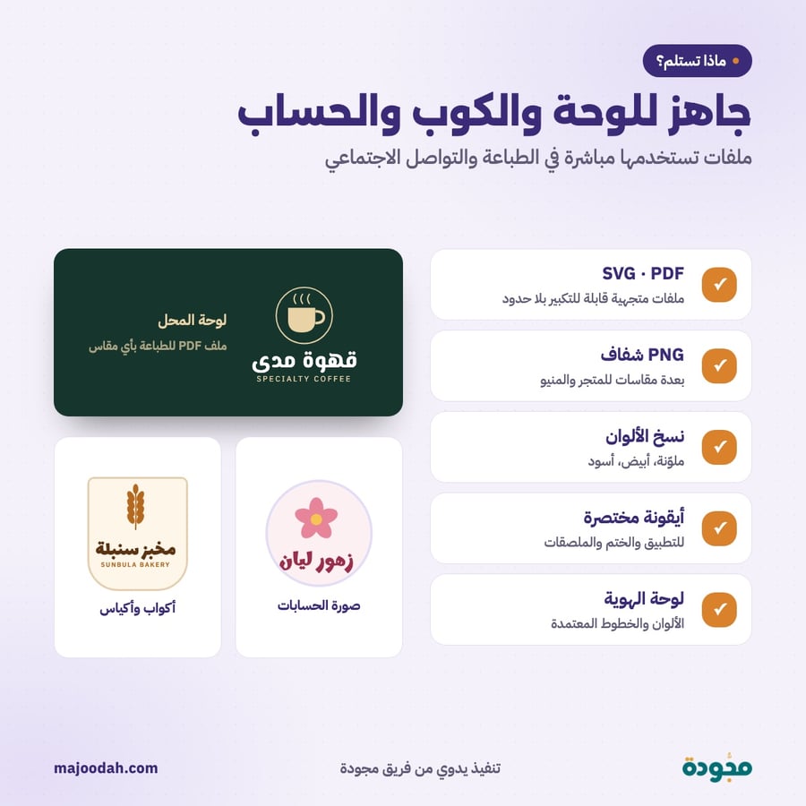 ملفات هوية المحل
