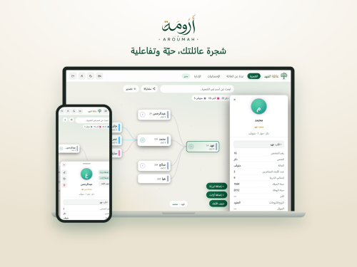 أرومة – باقة بلس | شجرة العائلة التفاعلية للعائلات المتوسّطة
