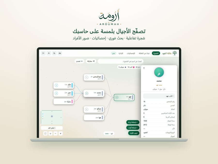 أرومة – باقة برو | شجرة العائلة التفاعلية للعائلات الكبيرة