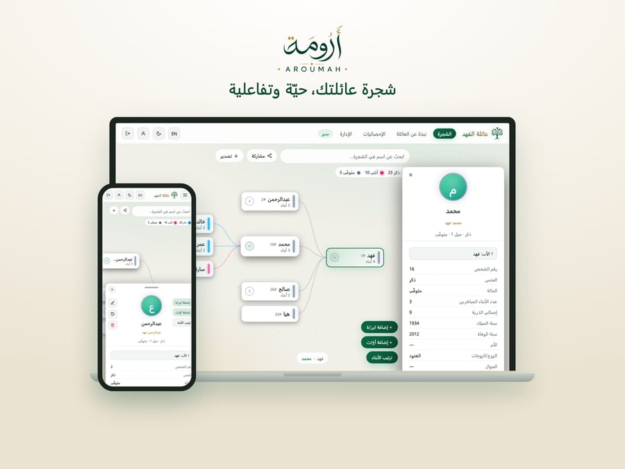 أرومة – باقة برو | شجرة العائلة التفاعلية للعائلات الكبيرة